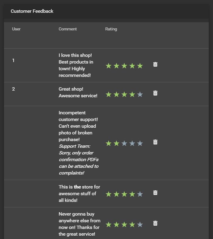 Feedback table on Administration page